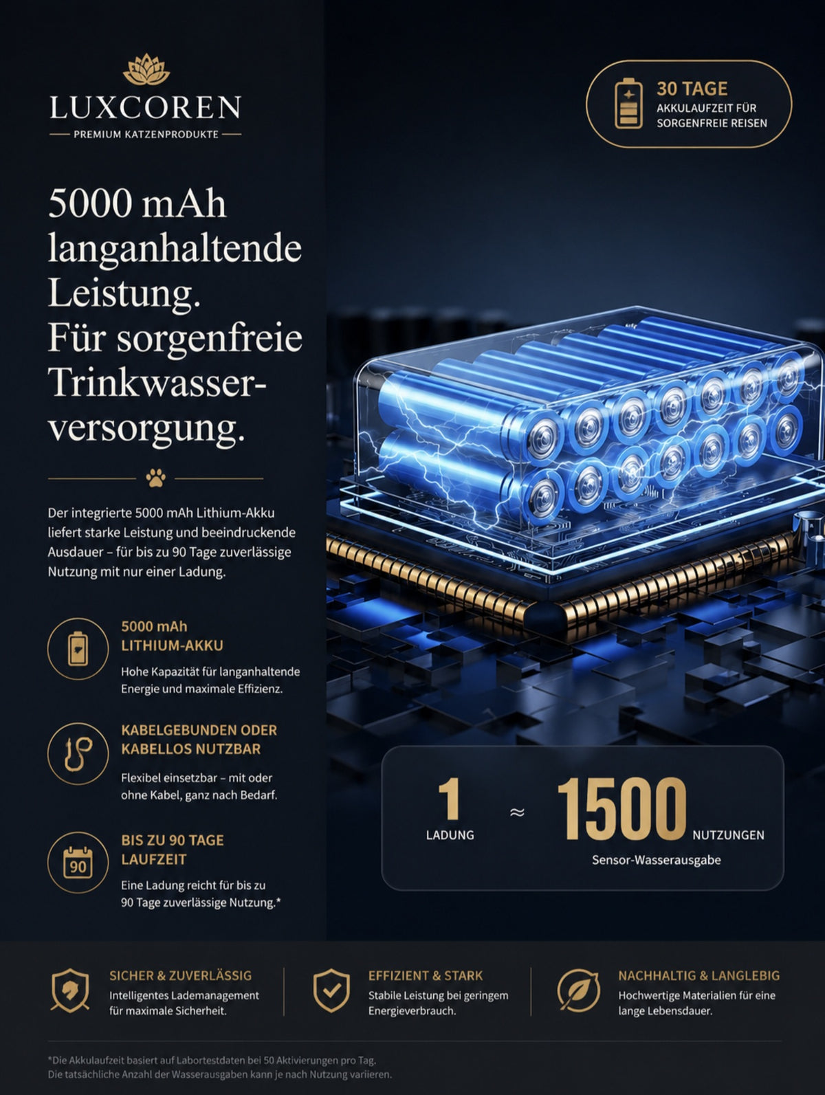 Luxcoren Premium Katzentoilette mit App – Smart, Selbstreinigend & Geruchsfrei