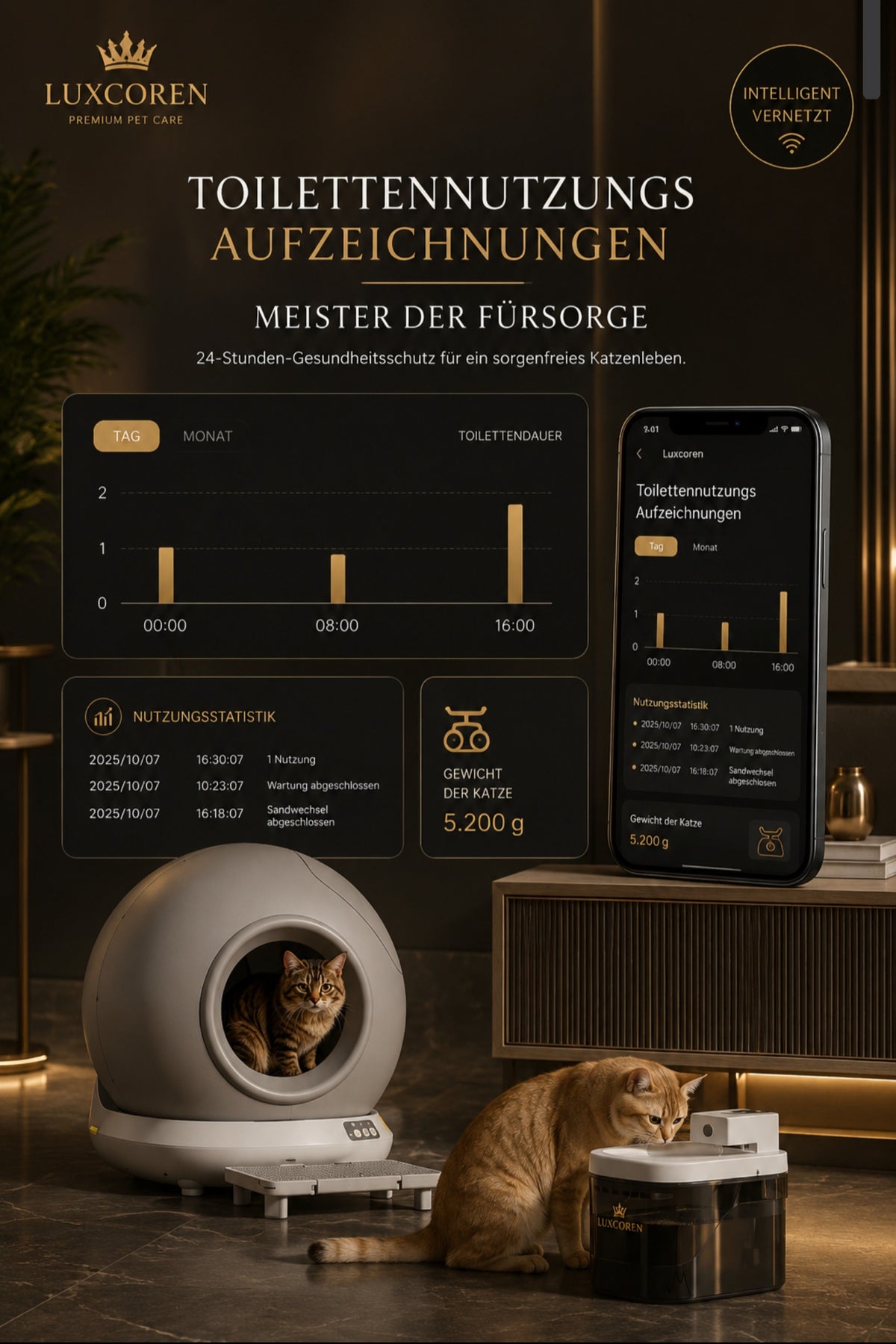 Luxcoren™ Premium Automatische Katzentoilette – Intelligente Selbstreinigung & Geruchskontrolle