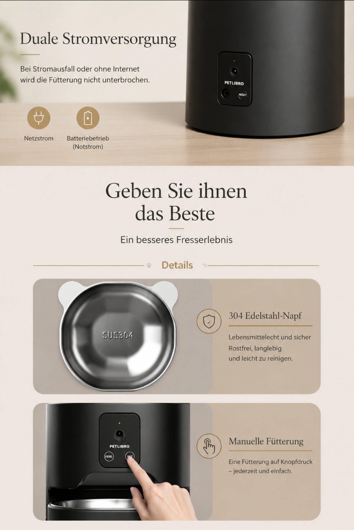 Luxcoren Smart Futterautomat mit HD-Kamera, WLAN & App – Für Hunde & Katzen