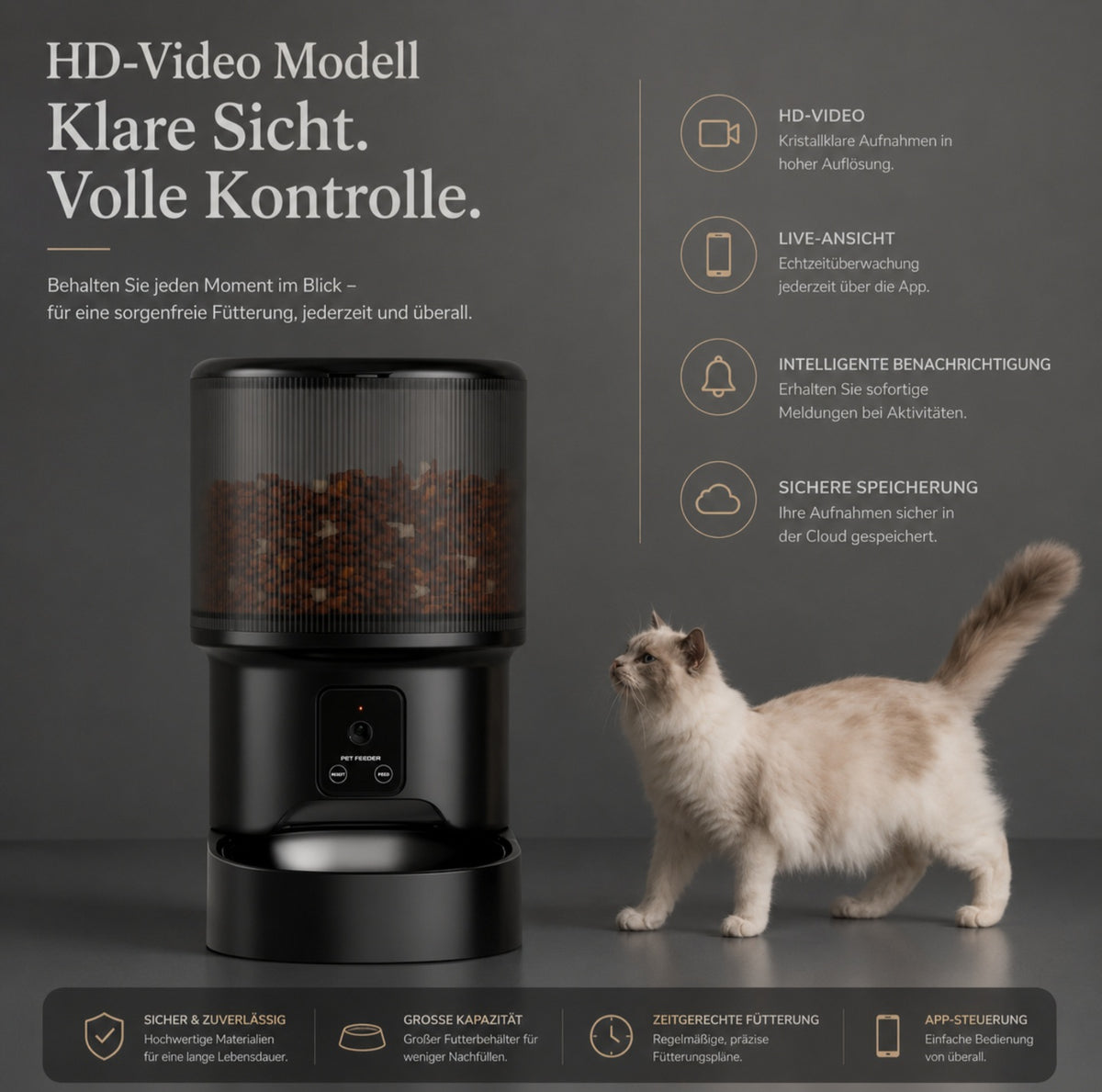 Luxcoren Smart Futterautomat mit HD-Kamera, WLAN & App – Für Hunde & Katzen
