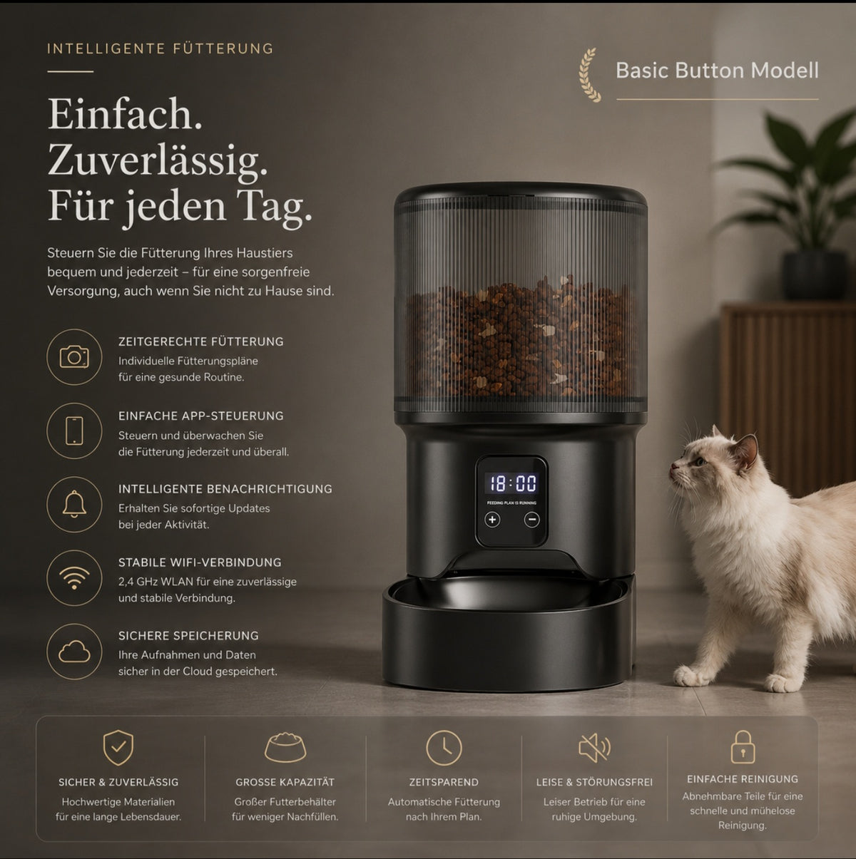 Luxcoren Smart Futterautomat mit HD-Kamera, WLAN & App – Für Hunde & Katzen