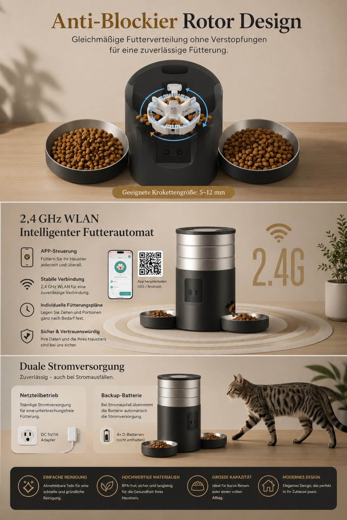 Luxcoren Automatischer Futterspender – Edelstahl, Doppelnapf & App-Steuerung