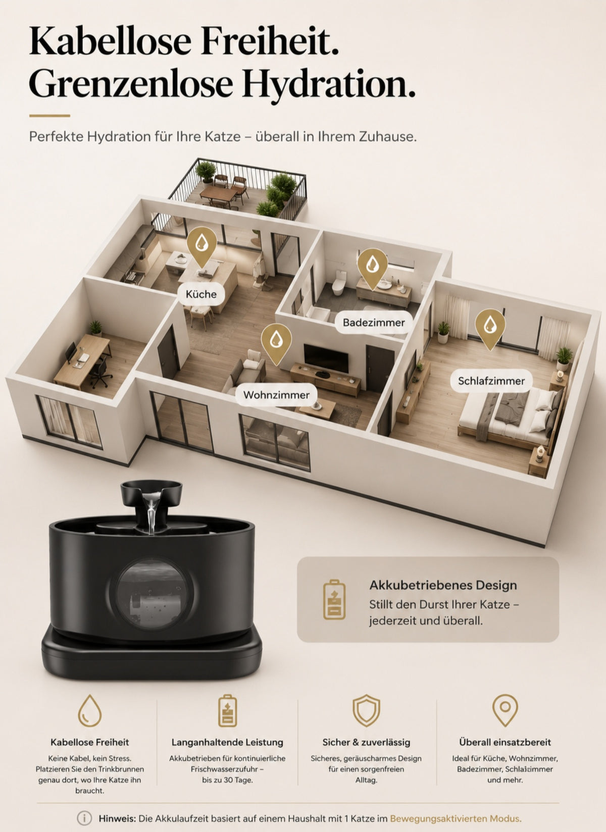 Luxcoren Smart Trinkbrunnen 2,8L – Kabellos, Leise & Mit 5200mAh Akku