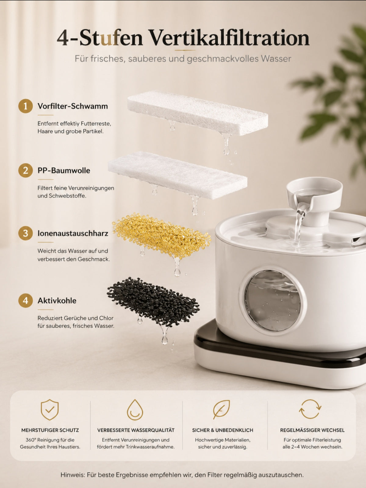 Luxcoren Smart Trinkbrunnen 2,8L – Kabellos, Leise & Mit 5200mAh Akku