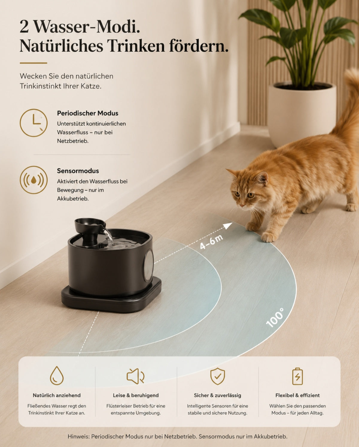 Luxcoren Smart Trinkbrunnen 2,8L – Kabellos, Leise & Mit 5200mAh Akku