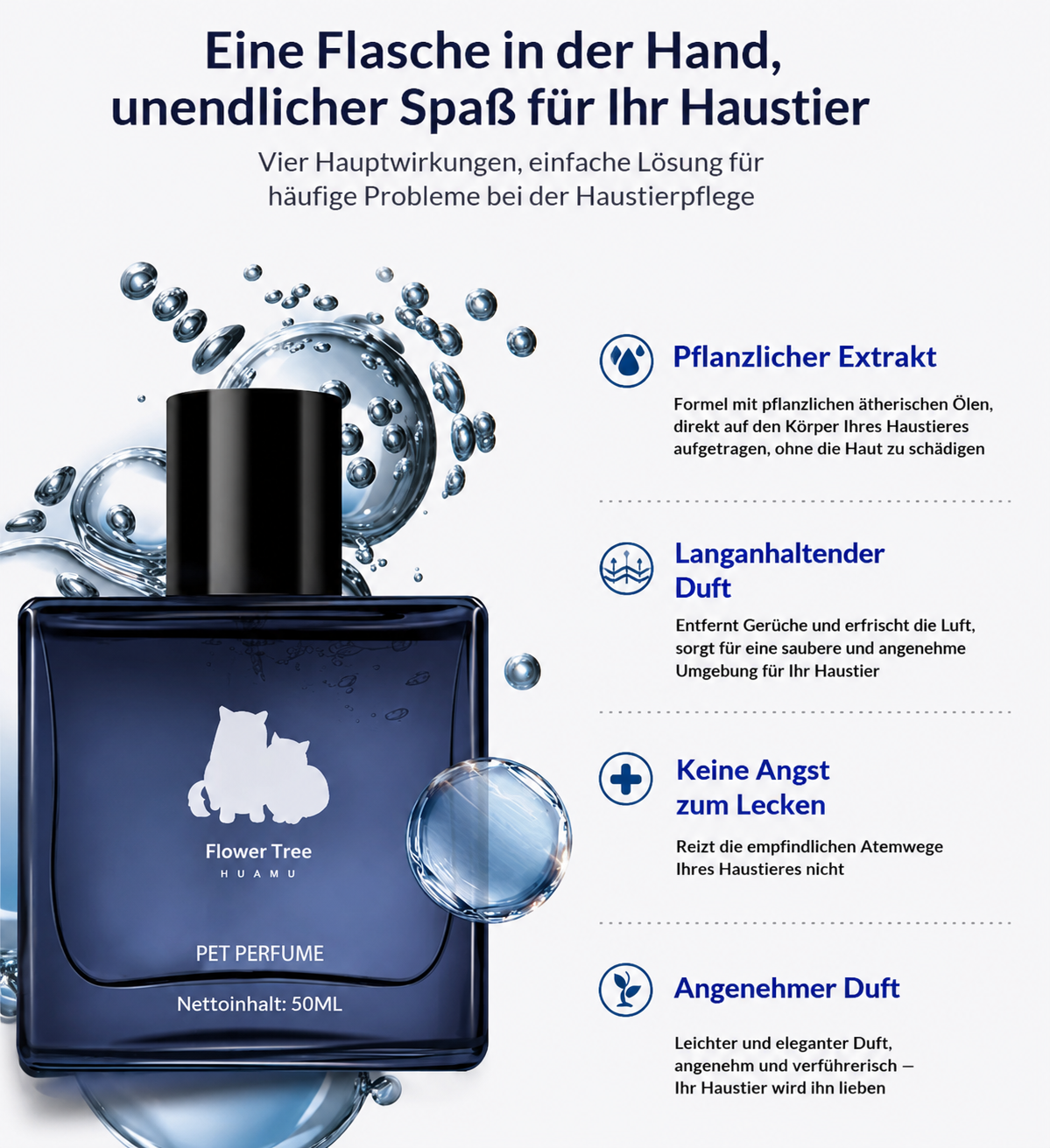 Premium Haustierparfüm für Hunde und Katzen – Langanhaltender Frischeduft